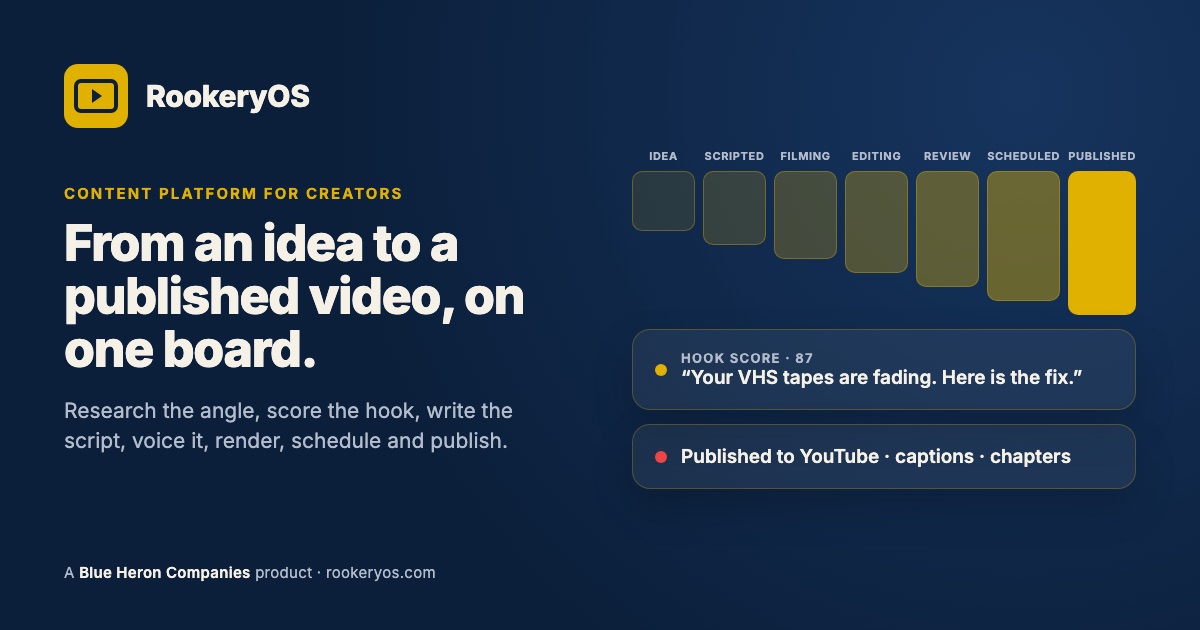 RookeryOS: a seven-stage board taking a video from idea to published